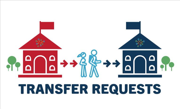 Transfer Requests